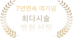 7 consecutive years MegaDerm top performer